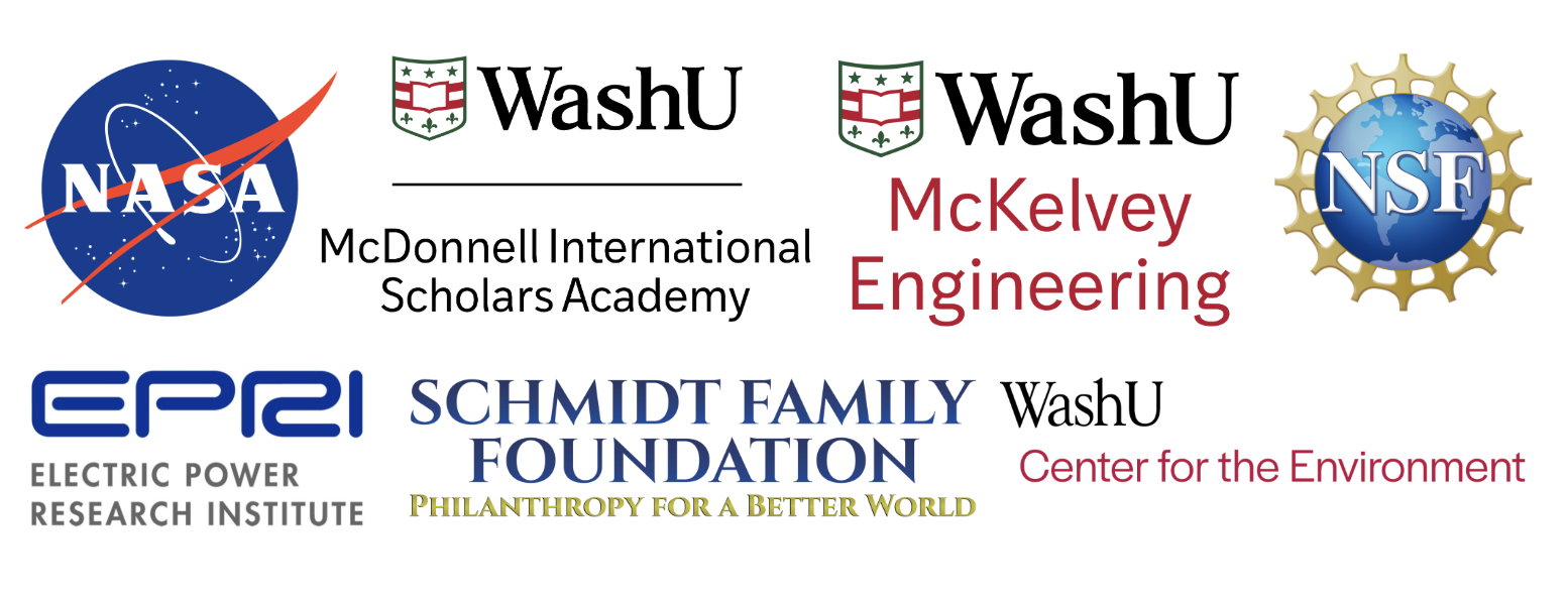 IGC12 sponsors